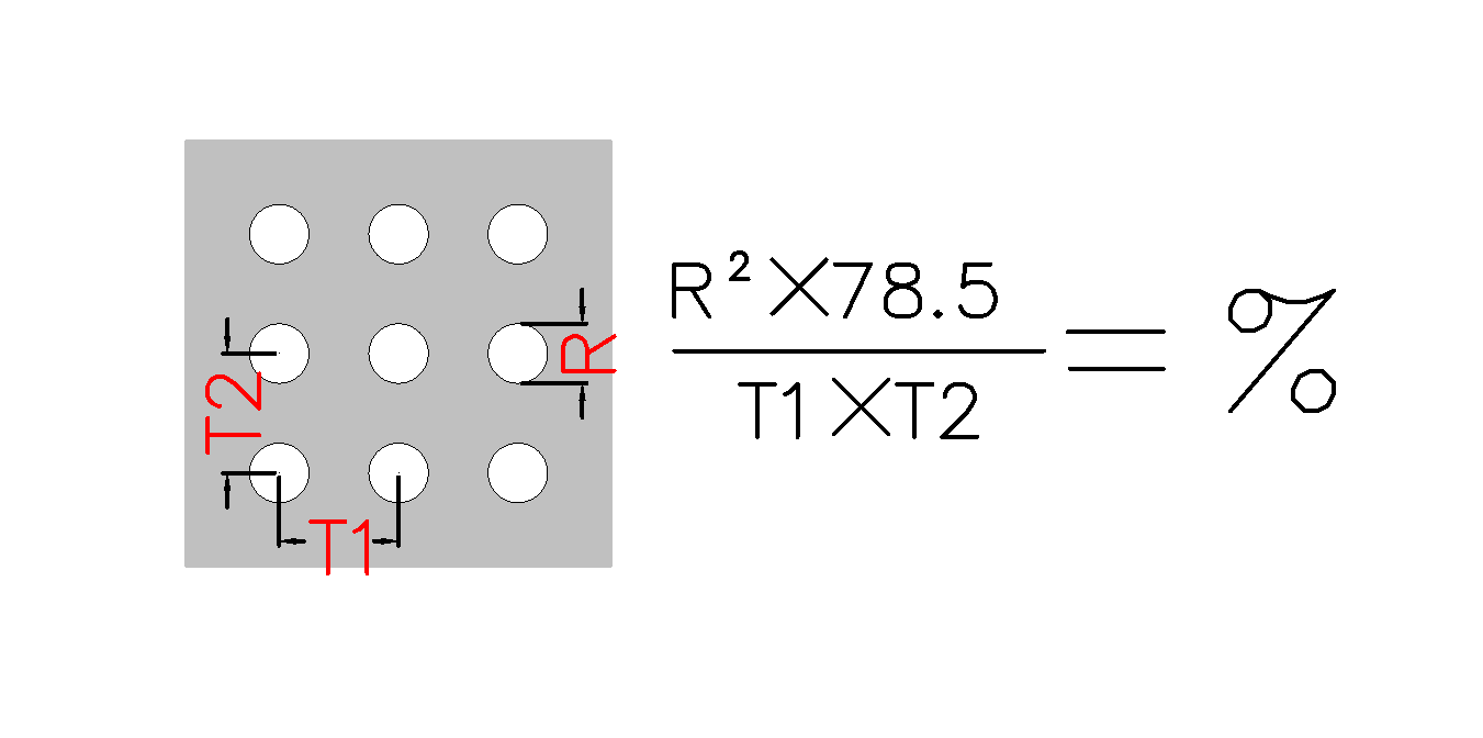 90° Circle Hole