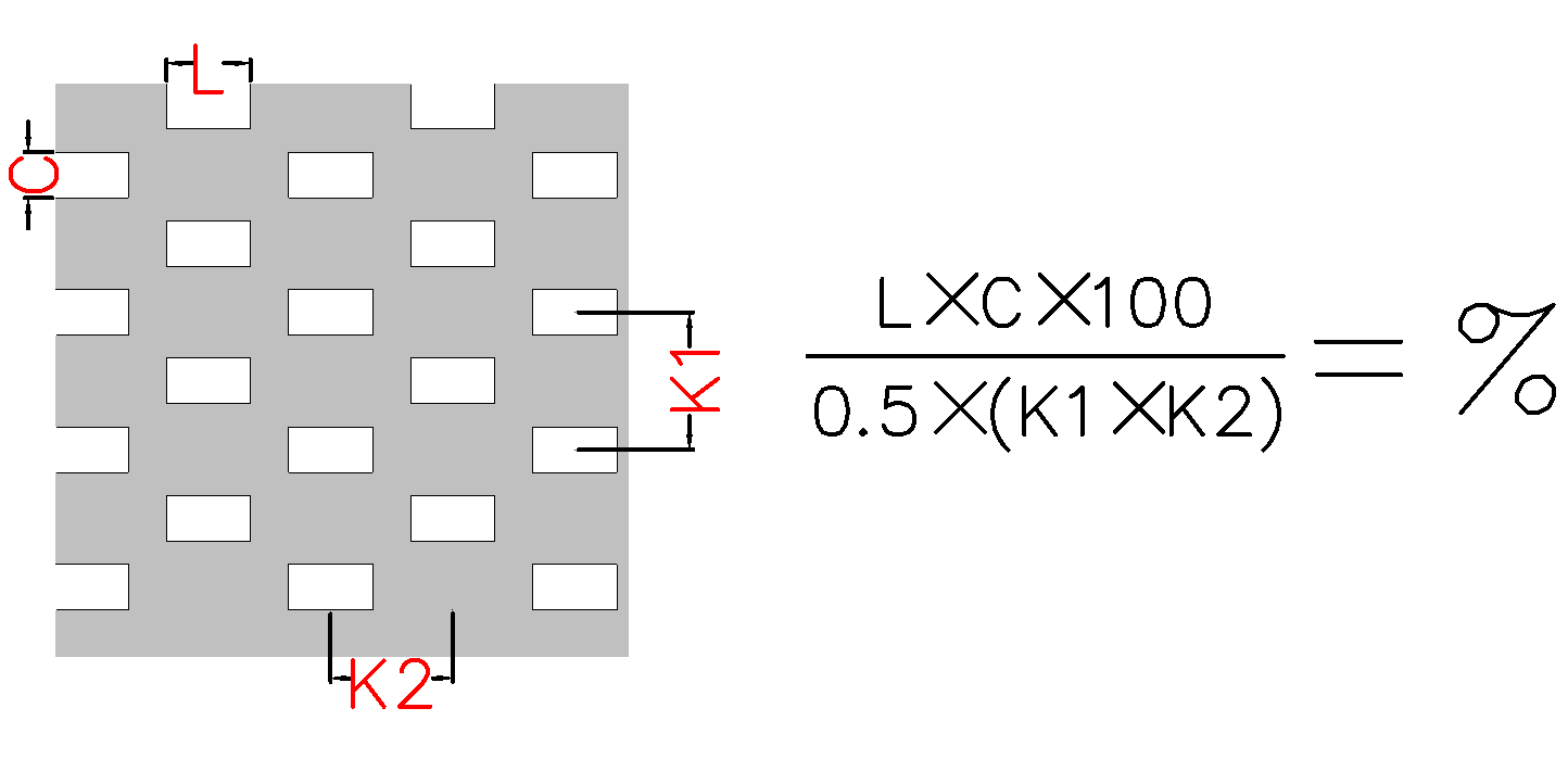 K-Type Rectangular Hole