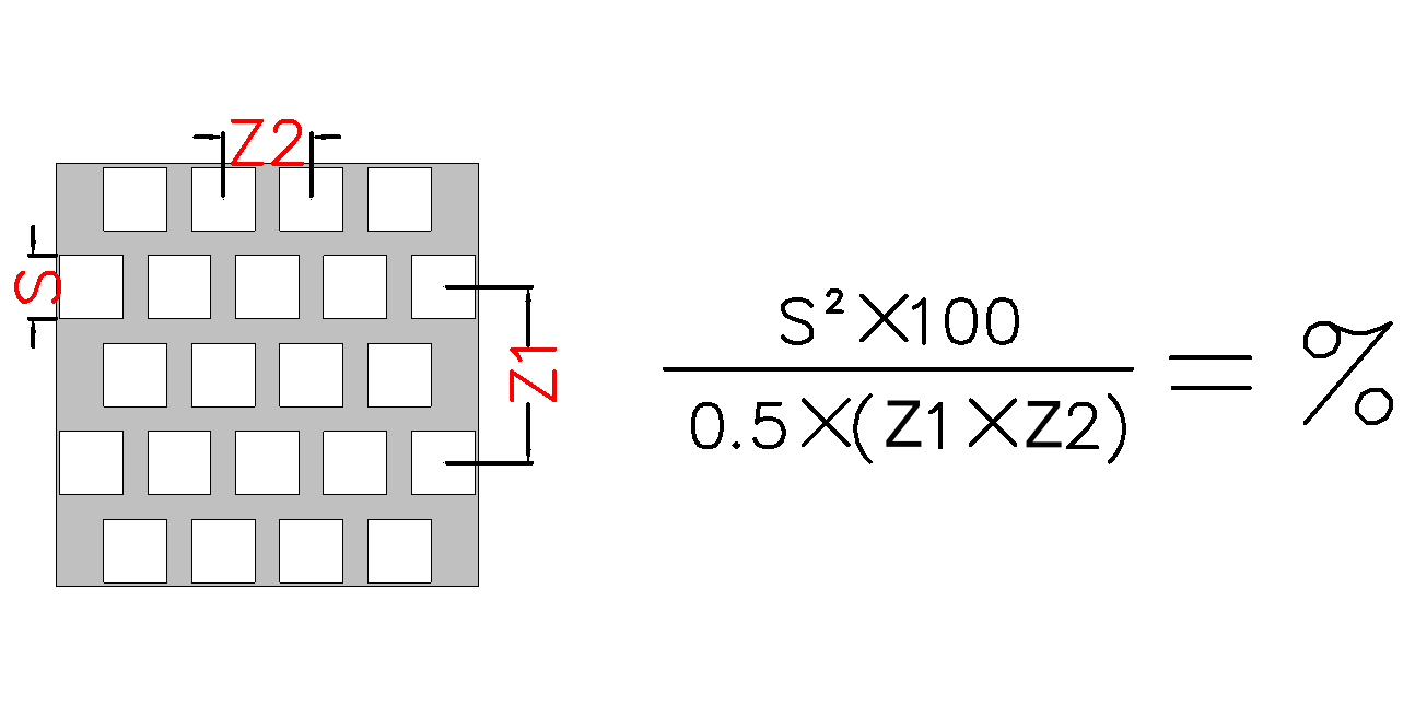 Square Hole Staggered