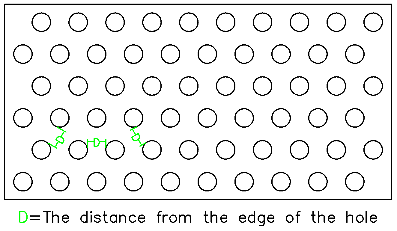 The distance from the edge of the hole